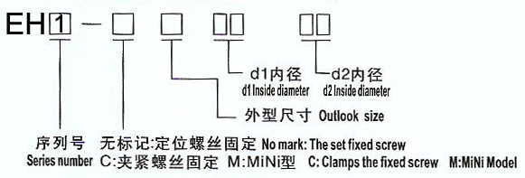 选型说明