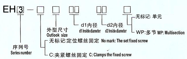 EH3系列联轴器原SY3系列选型说明