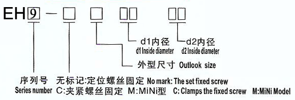 EH9选型说明